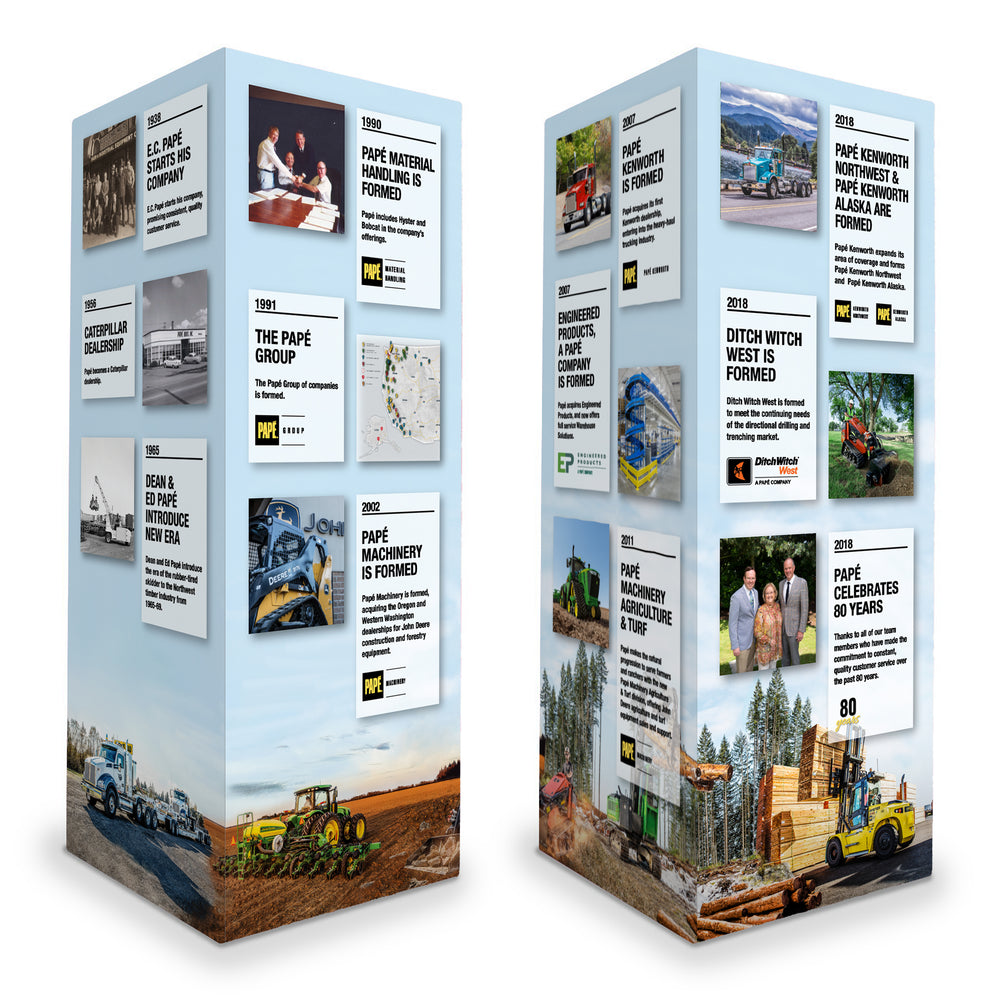 
            
                Load image into Gallery viewer, 8&amp;#39; Square Tower Display - Papé Complete History **RENT**
            
        